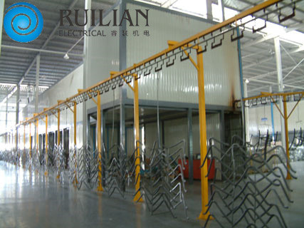 As peças industriais do hardware pulverizam a linha de produção 120KW da pintura