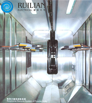 RUILIAN pulverizam o sistema da recuperação do resíduo dos equipamentos da pintura na cabine de pulverizador 120KW